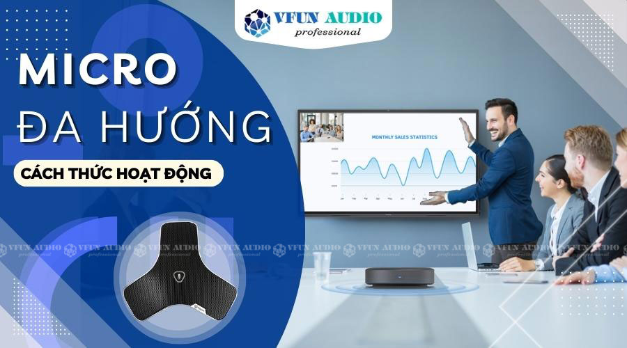 cách thức hoạt động của micro đa hướng