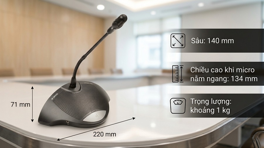 Máy đại biểu Bosch CCS‑DS