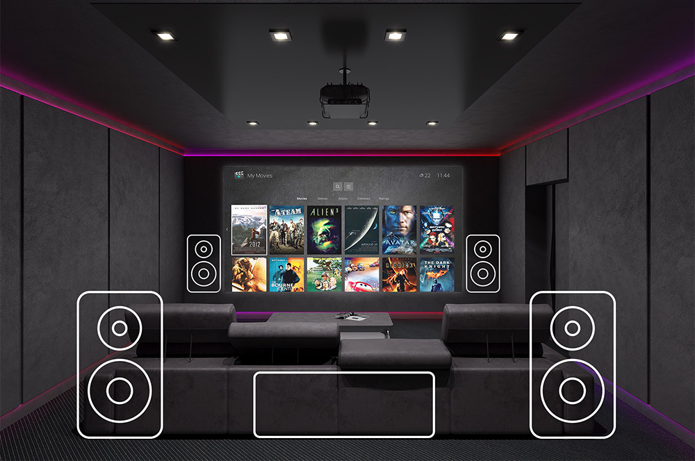 banner bộ dàn xem phim gia đình