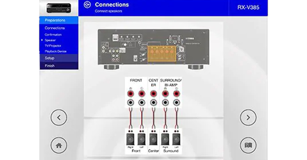 Amply Yamaha RX-V4A kết nối av