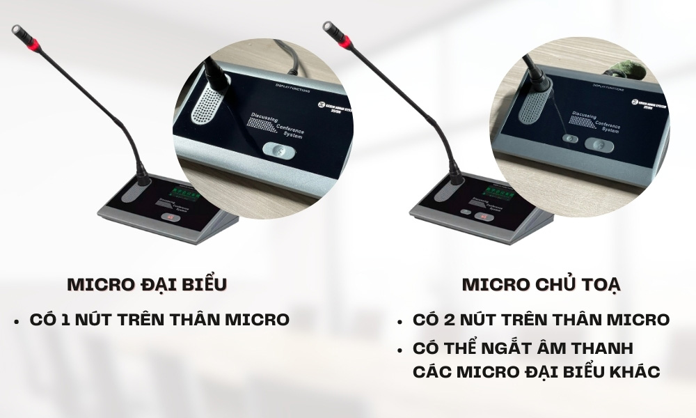 Phân Biệt Micro Đại Biểu Và Micro Chủ Tọa