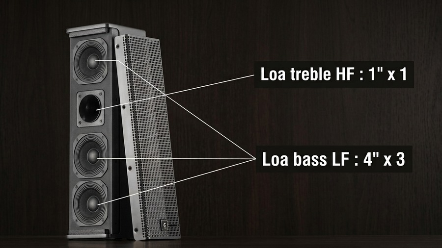 Loa Cột C-PSound H4.3 Bass Treble